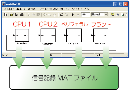 autocode_sim_01