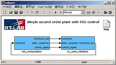 img_make_rtlab_model