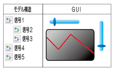 sils_gui_01