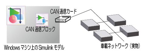 simulink_can_01